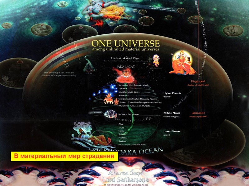 В материальный мир страданий